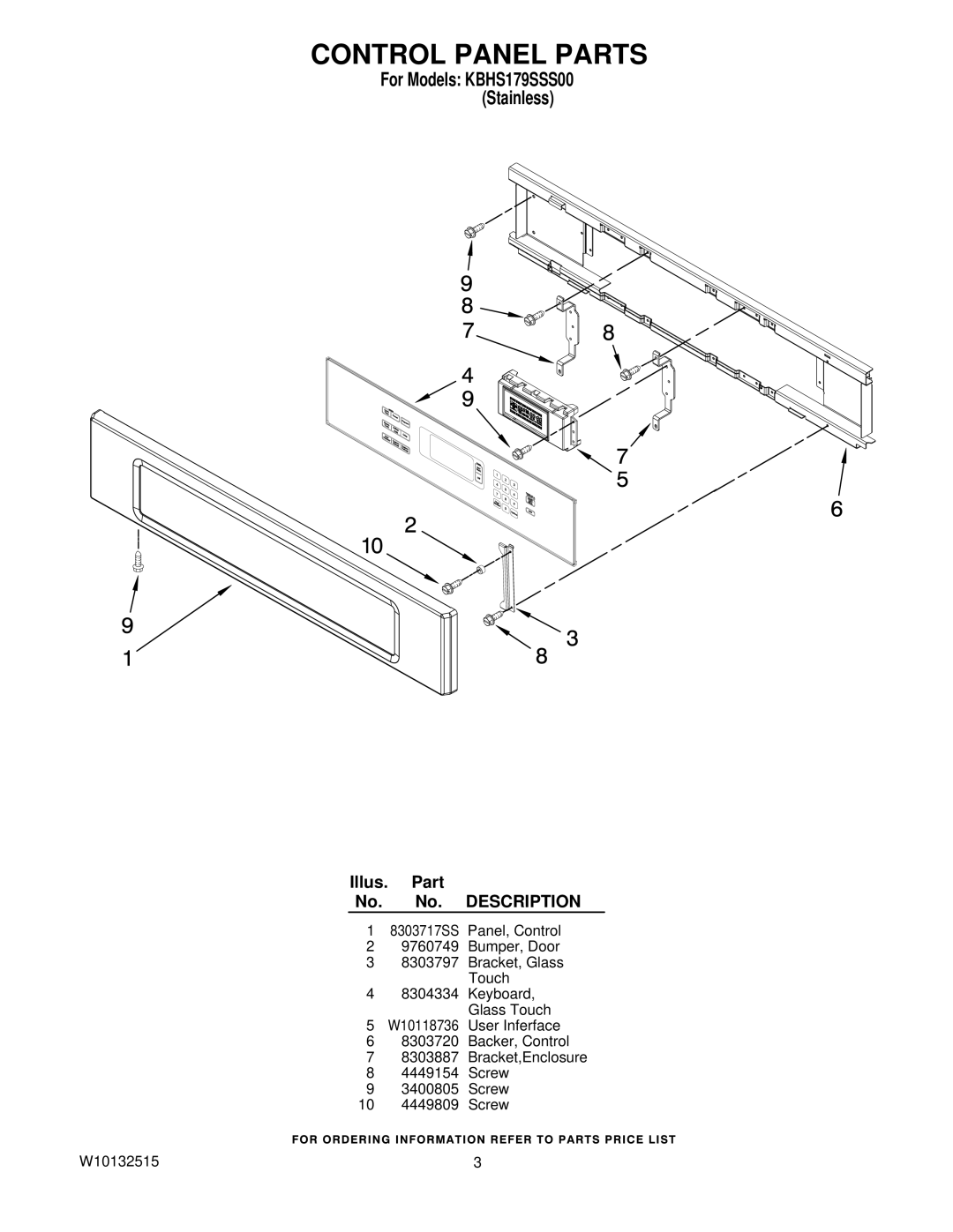 KitchenAid KBHS179SSS00 manual Control Panel Parts 