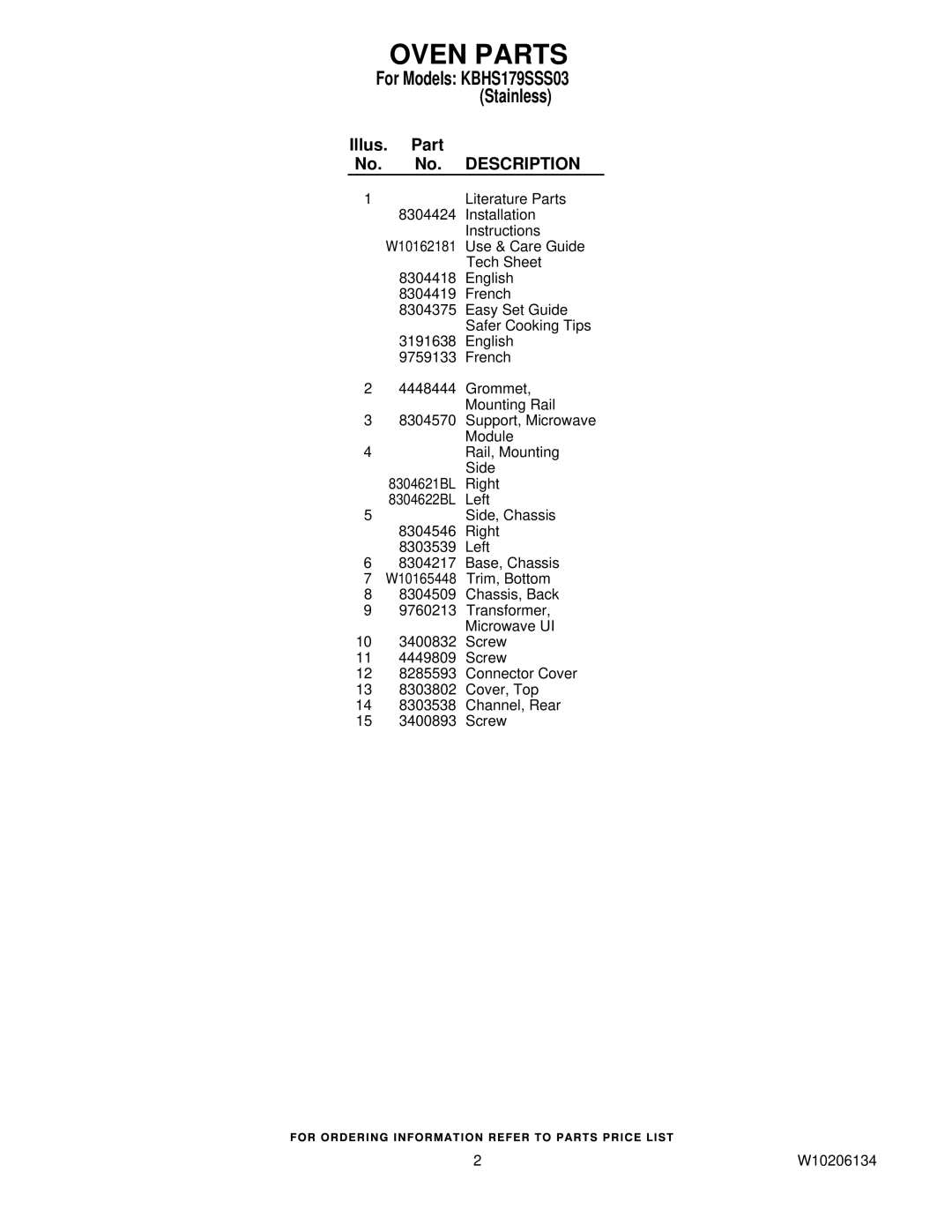 KitchenAid KBHS179SSS03, W10206134 manual Oven Parts, Description 