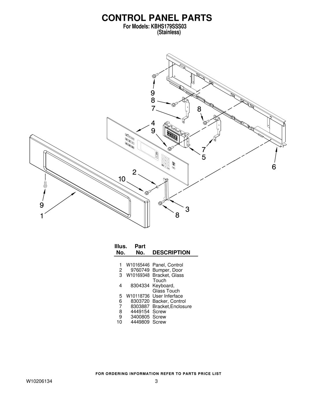 KitchenAid W10206134, KBHS179SSS03 manual Control Panel Parts, Illus. Part No. No. Description 