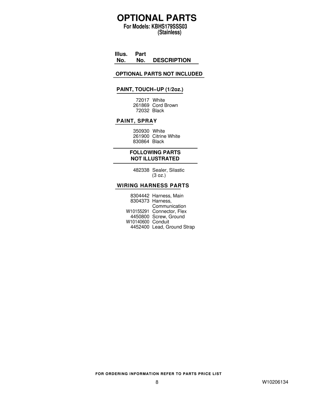 KitchenAid KBHS179SSS03, W10206134 manual Optional Parts not Included, PAINT, Spray, Following Parts Not Illustrated 