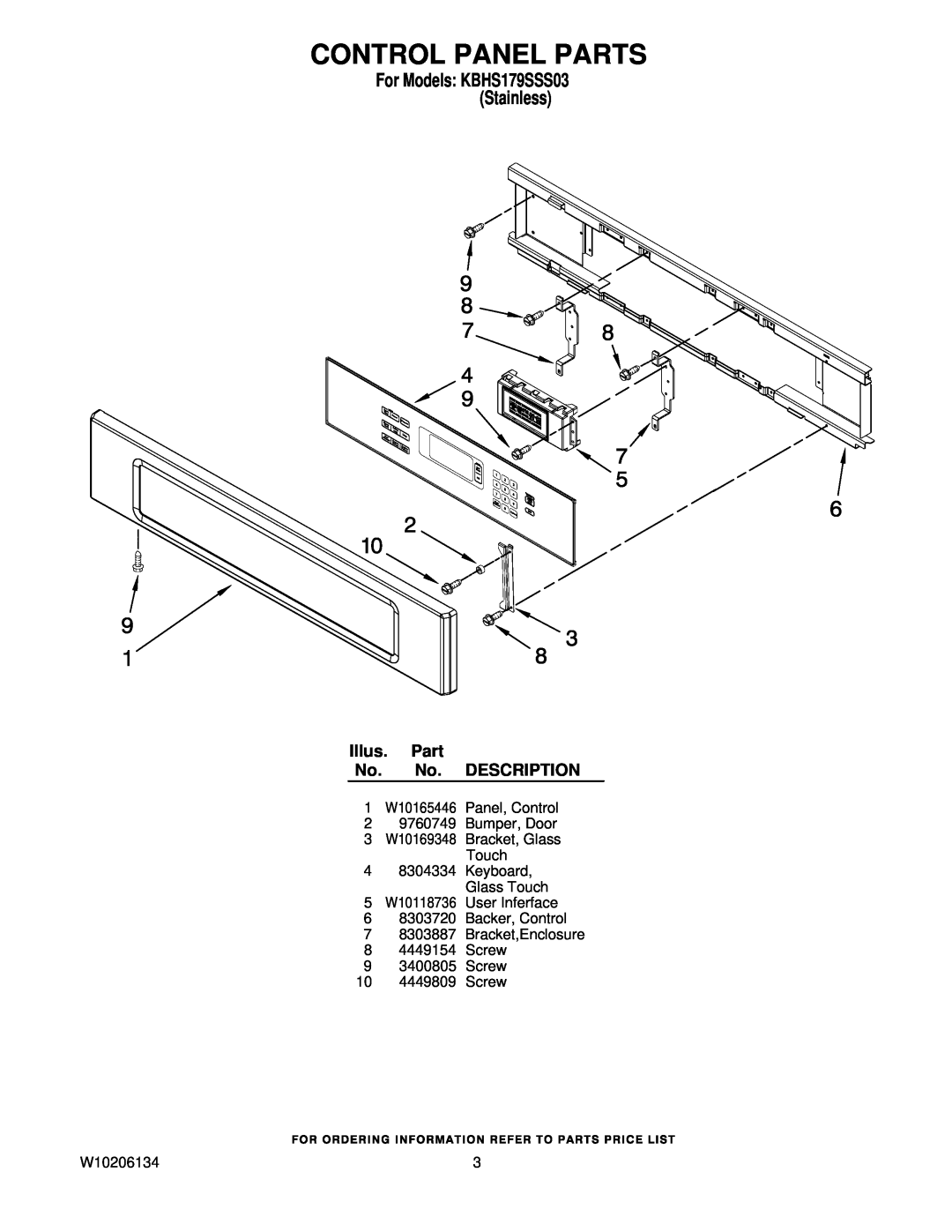 KitchenAid W10206134 manual Control Panel Parts, Illus. Part No. No. DESCRIPTION, For Models KBHS179SSS03 Stainless 