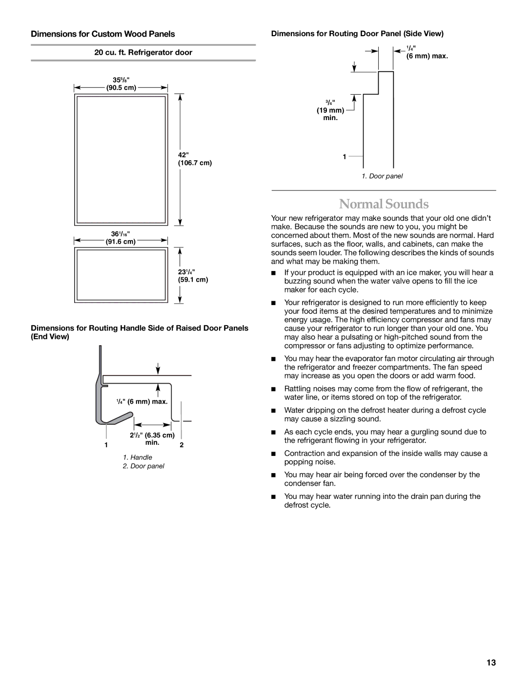 KitchenAid Bottom-Mount Refrigerator manual Normal Sounds, Dimensions for Custom Wood Panels, 20 cu. ft. Refrigerator door 