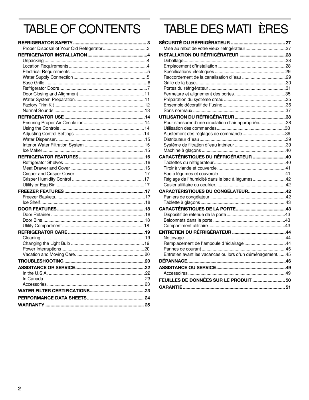 KitchenAid KBRA20EMSS, KBLA20ELSS0, KBRA20ELWH0, KBRA20ELBT0, KBRA20ELBL0, KBRA20ELSS0 Table of Contents, Table DES Matières 