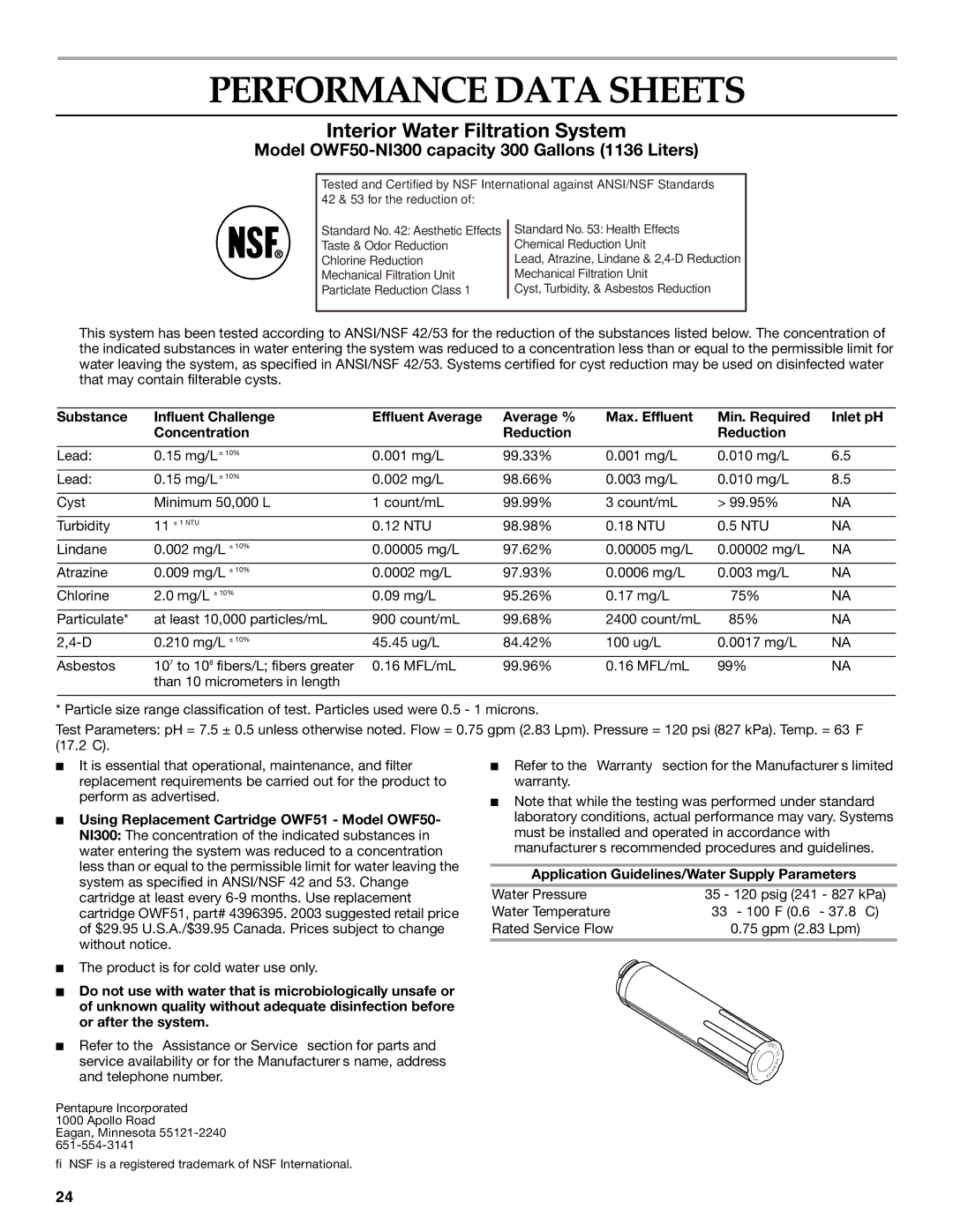 KitchenAid KBRA20ELBT0, KBLA20ELSS0, KBRA20ELWH0 Performance Data Sheets, Application Guidelines/Water Supply Parameters 