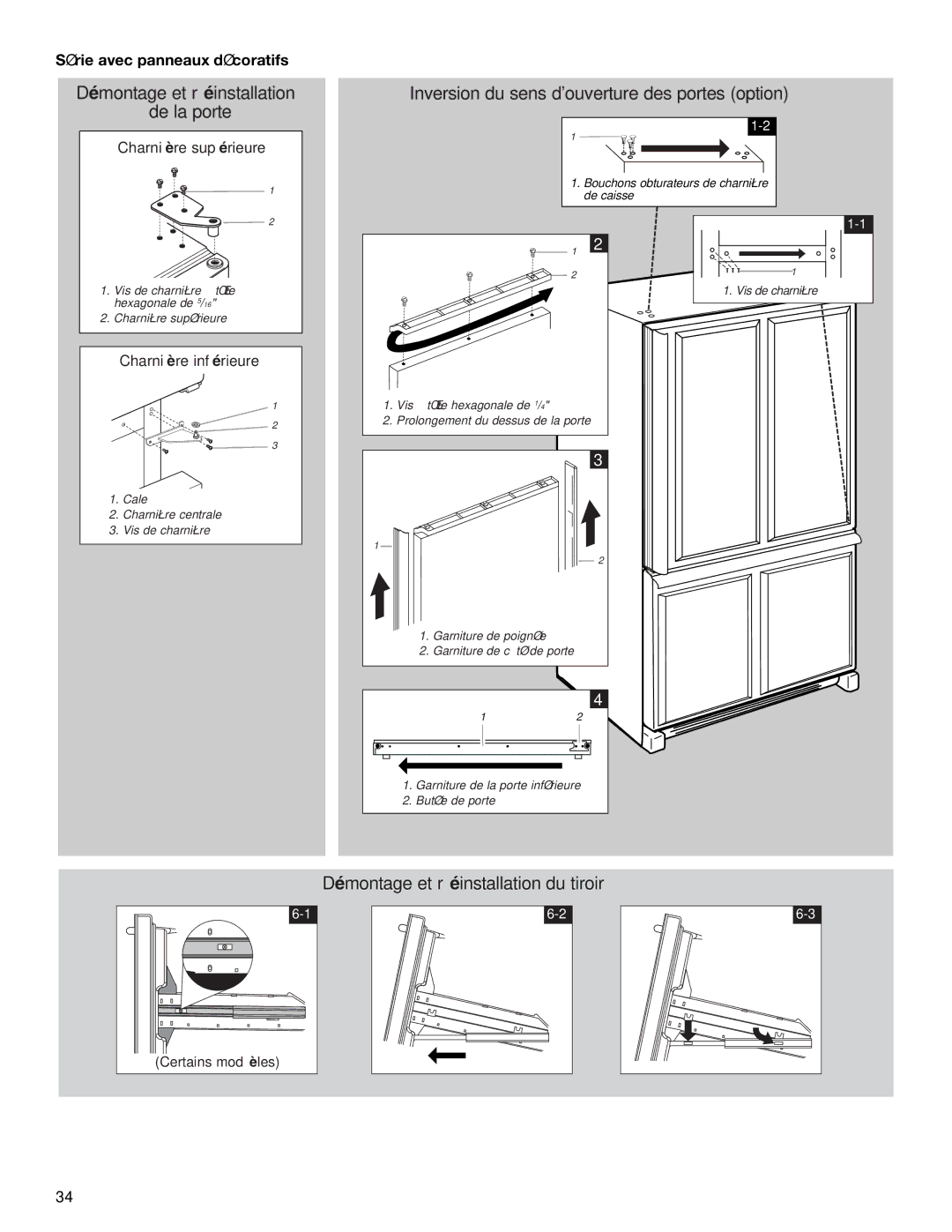 KitchenAid Bottom-Mount Refrigerator, KBLA20ELSS0, KBRA20ELWH0, KBRA20EMSS, KBRA20ELBT0 manual Série avec panneaux décoratifs 