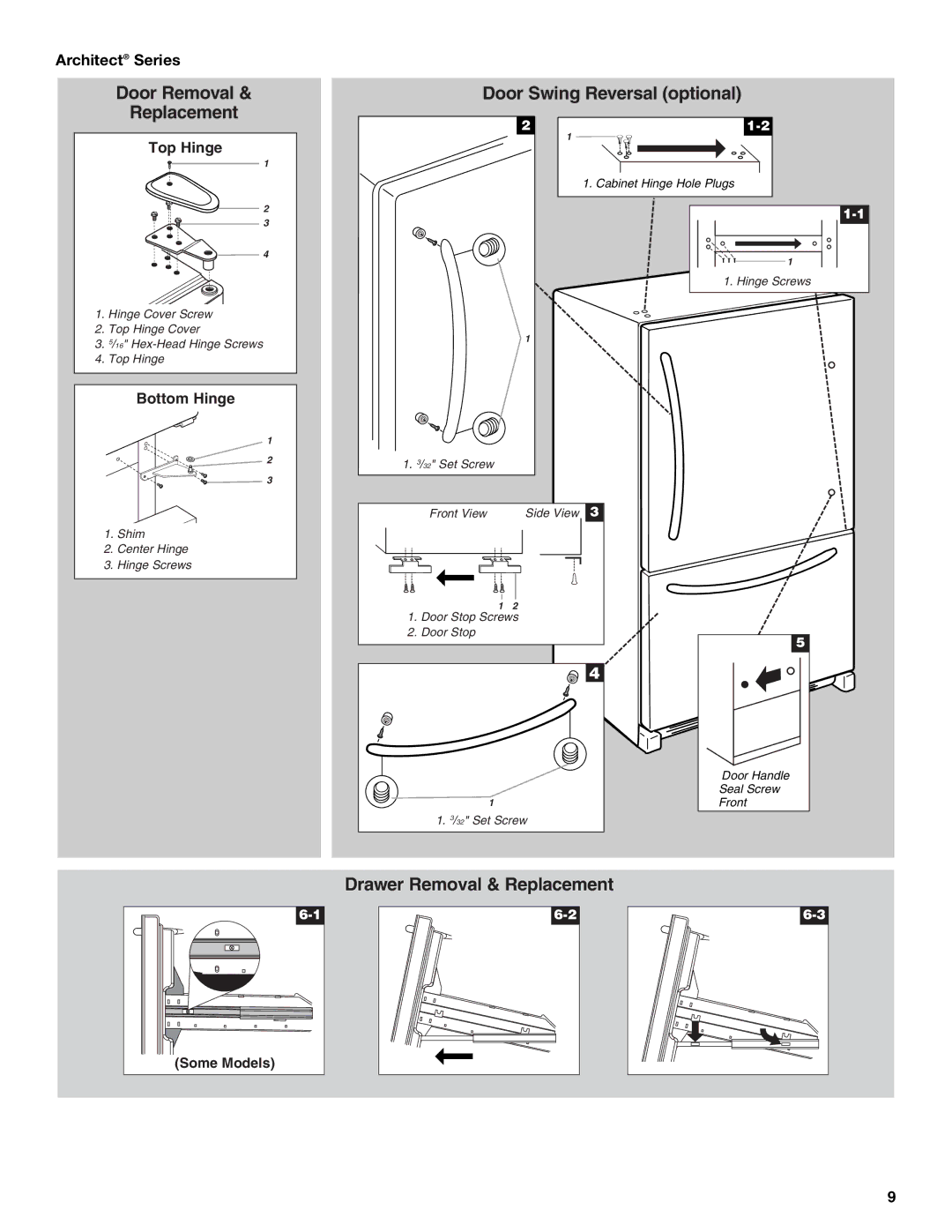 KitchenAid KBRA20EMSS, KBLA20ELSS0, KBRA20ELWH0, KBRA20ELBT0, KBRA20ELBL0 manual Door Swing Reversal optional, Architect Series 