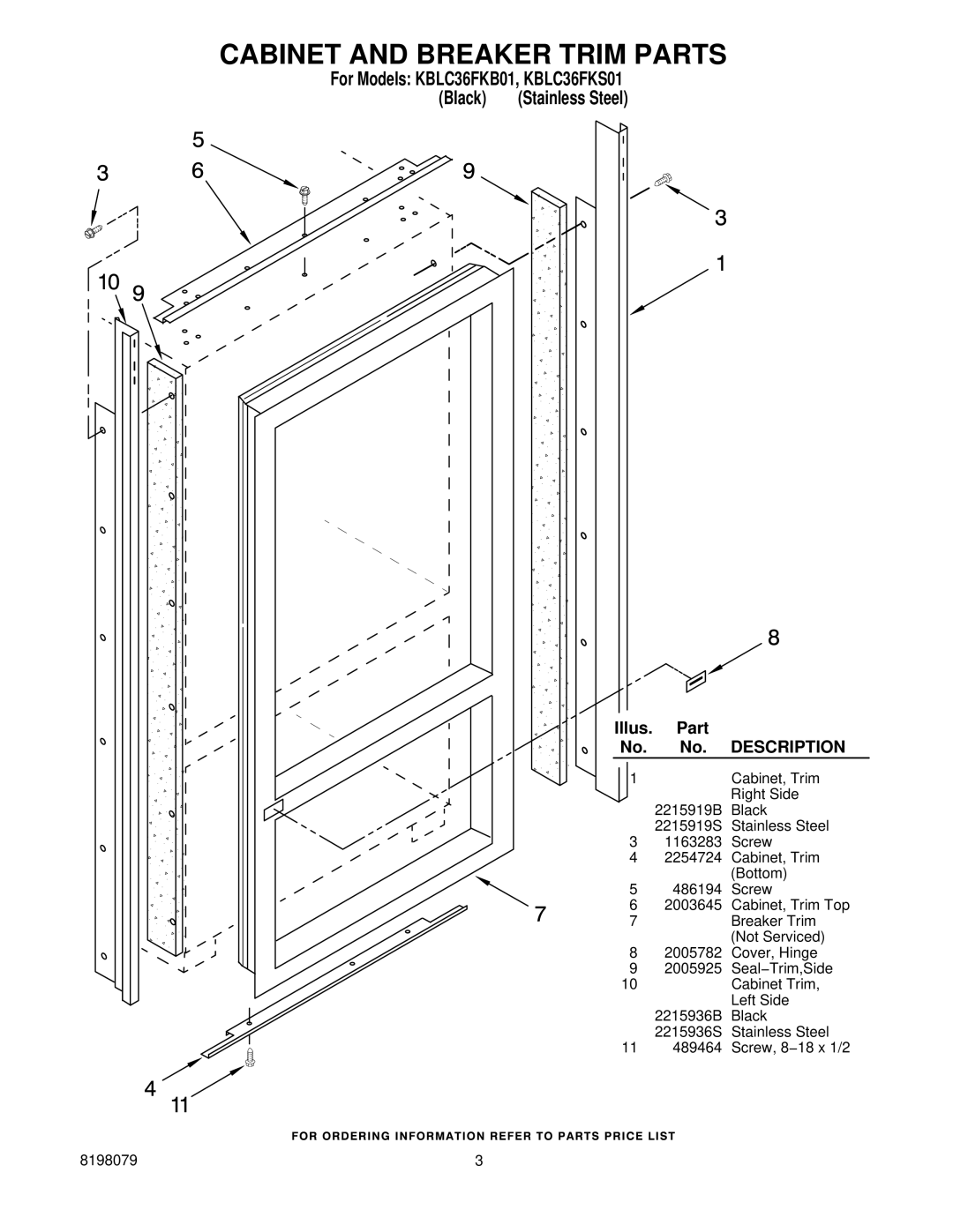 KitchenAid manual Cabinet and Breaker Trim Parts, For Models KBLC36FKB01, KBLC36FKS01 Black 