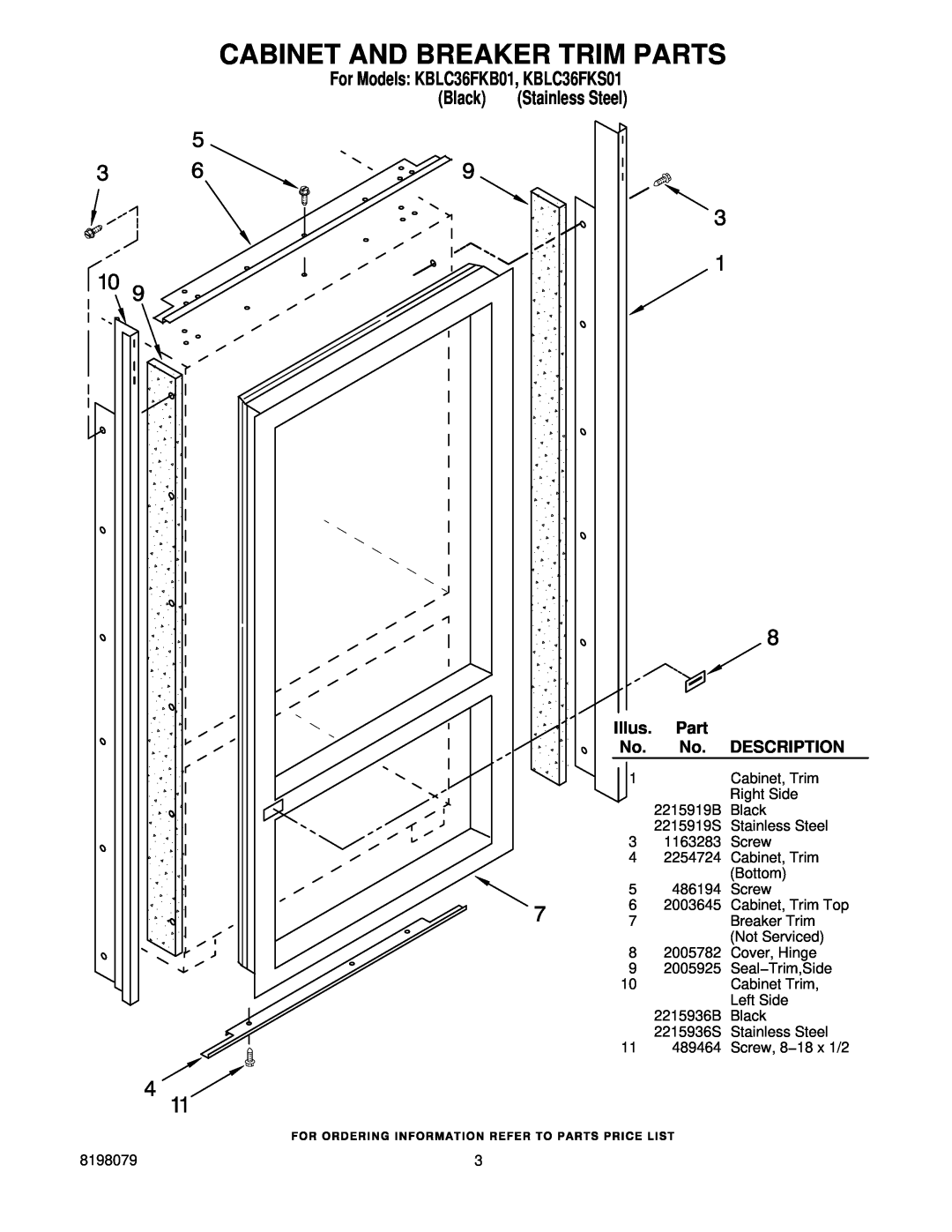 KitchenAid manual Cabinet And Breaker Trim Parts, For Models KBLC36FKB01, KBLC36FKS01, Black, Illus, Description 