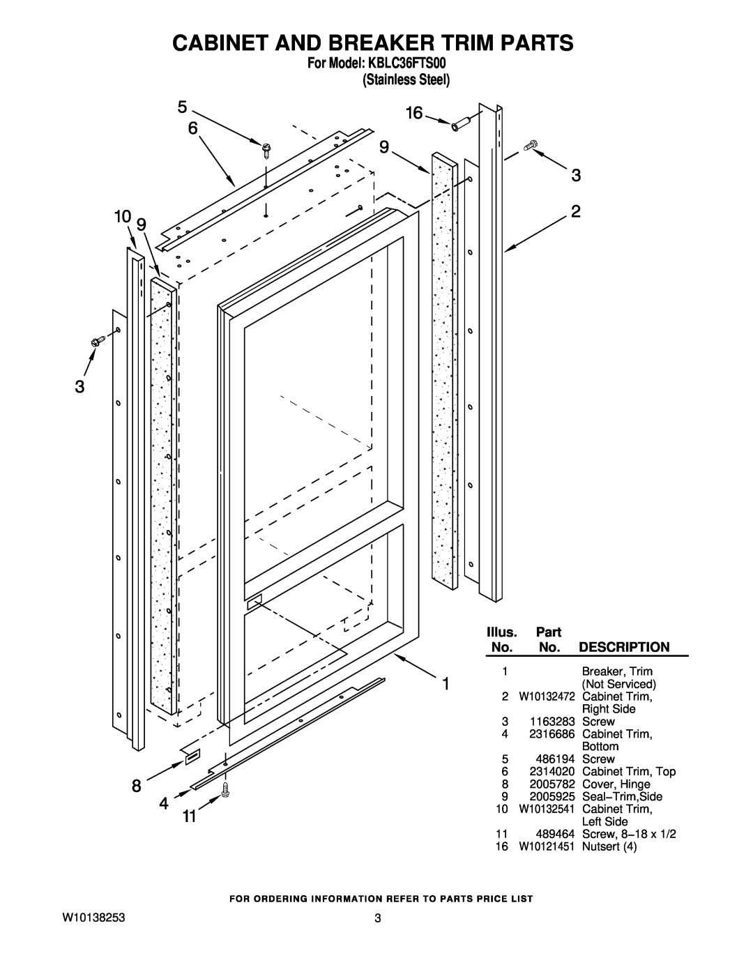 KitchenAid manual Cabinet And Breaker Trim Parts, For Model KBLC36FTS00 Stainless Steel, Illus, Description 