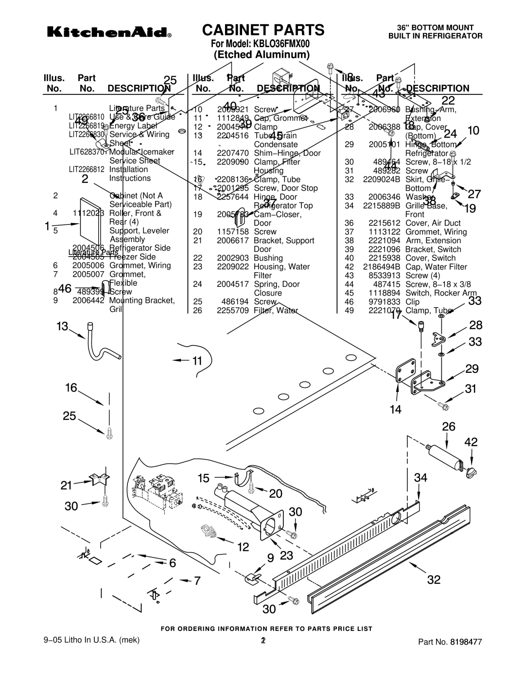 KitchenAid KBLO36FMX00 manual Illus. Part No. No. Description 