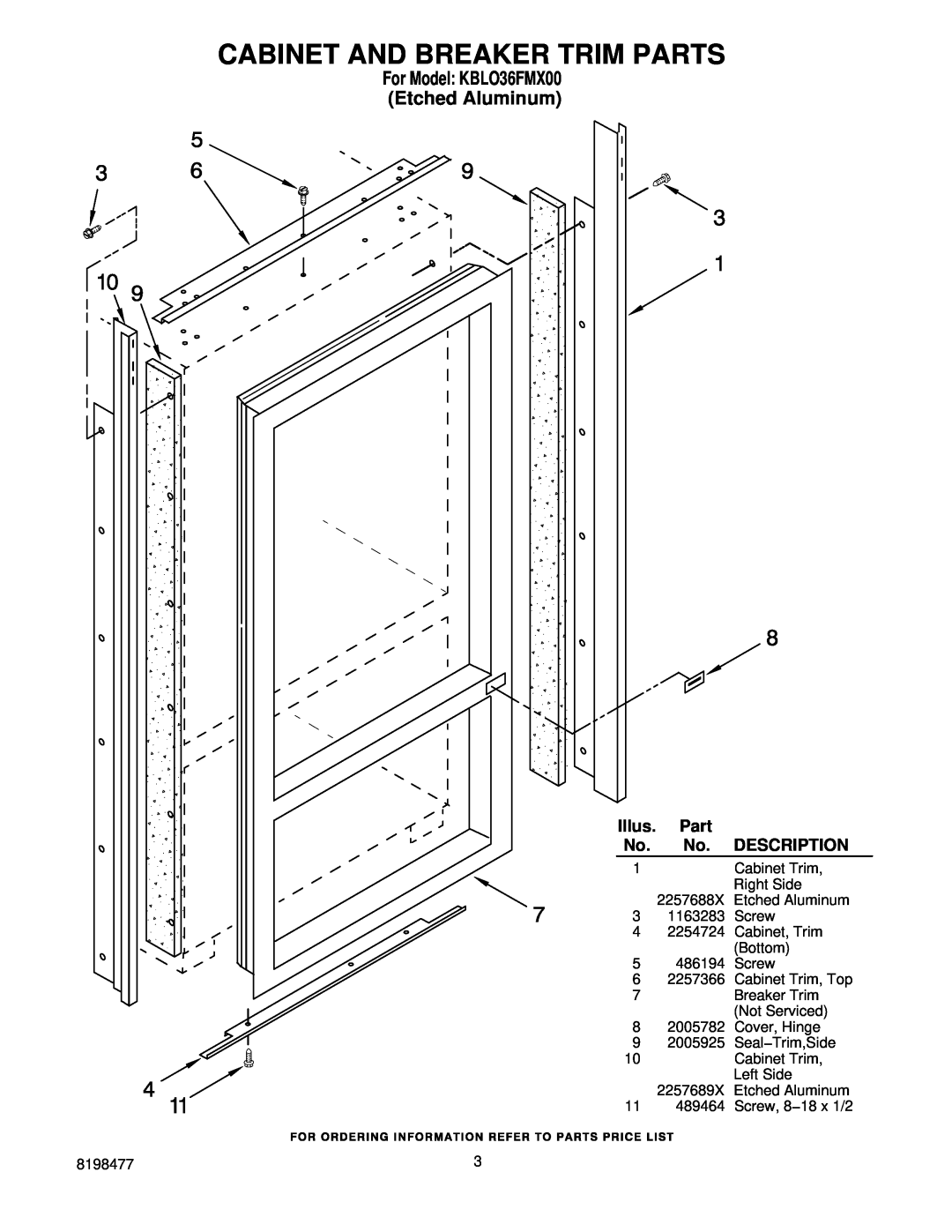 KitchenAid manual Cabinet And Breaker Trim Parts, For Model KBLO36FMX00 Etched Aluminum, Illus, Description 