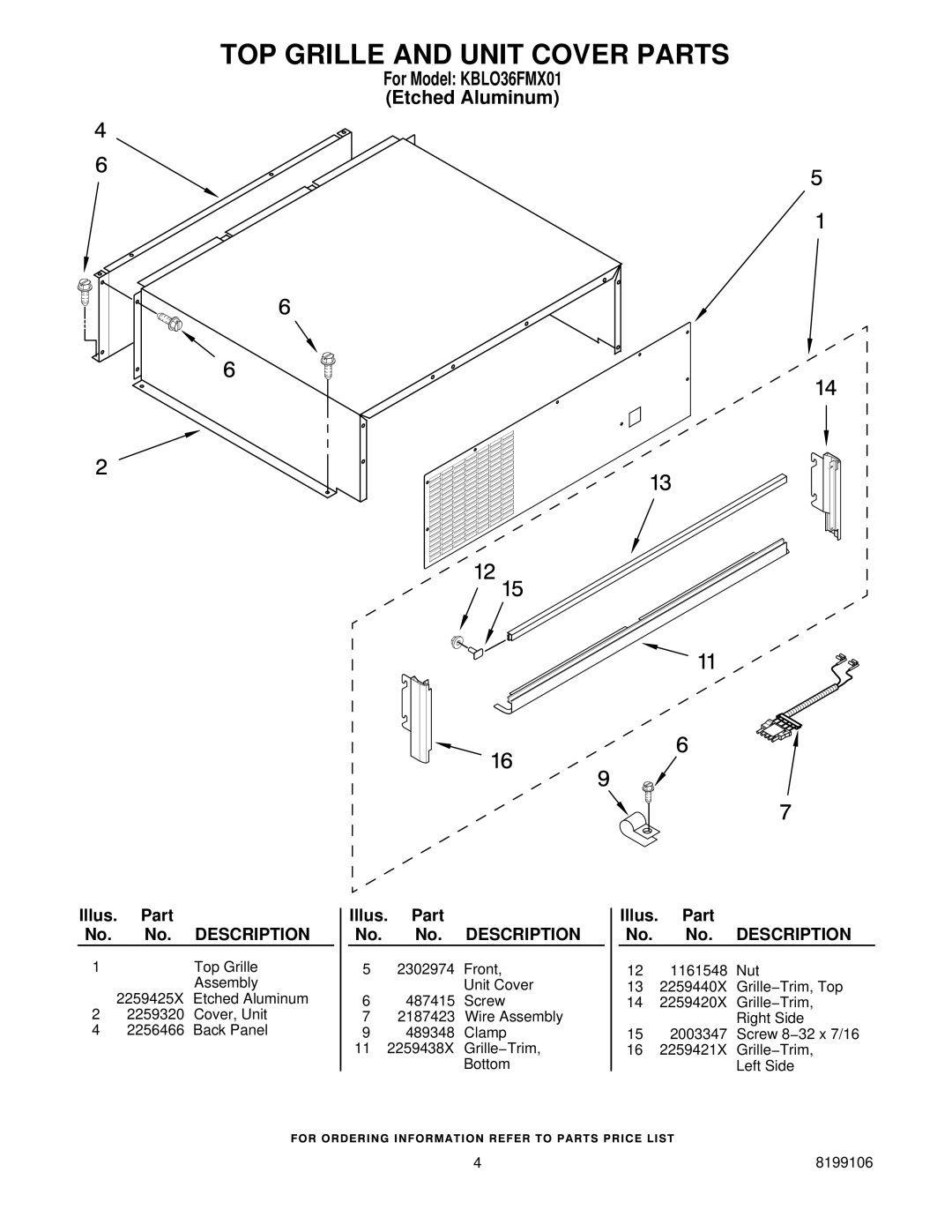 KitchenAid KBLO36FMX01 manual TOP Grille and Unit Cover Parts 