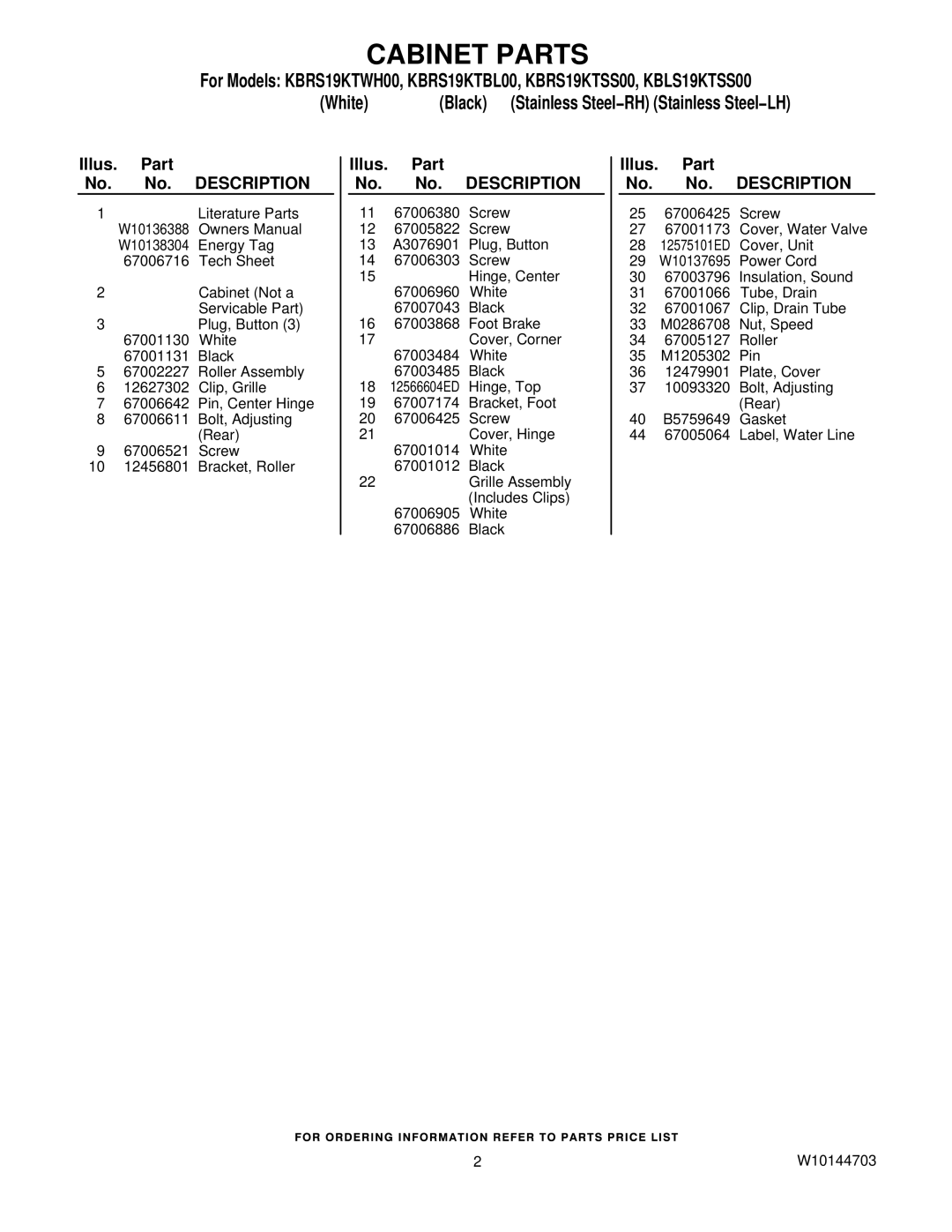 KitchenAid KBRS19KTSS00, KBLS19KTSS00, KBRS19KTBL00, KBRS19KTWH00 manual Illus. Part No. No. Description 