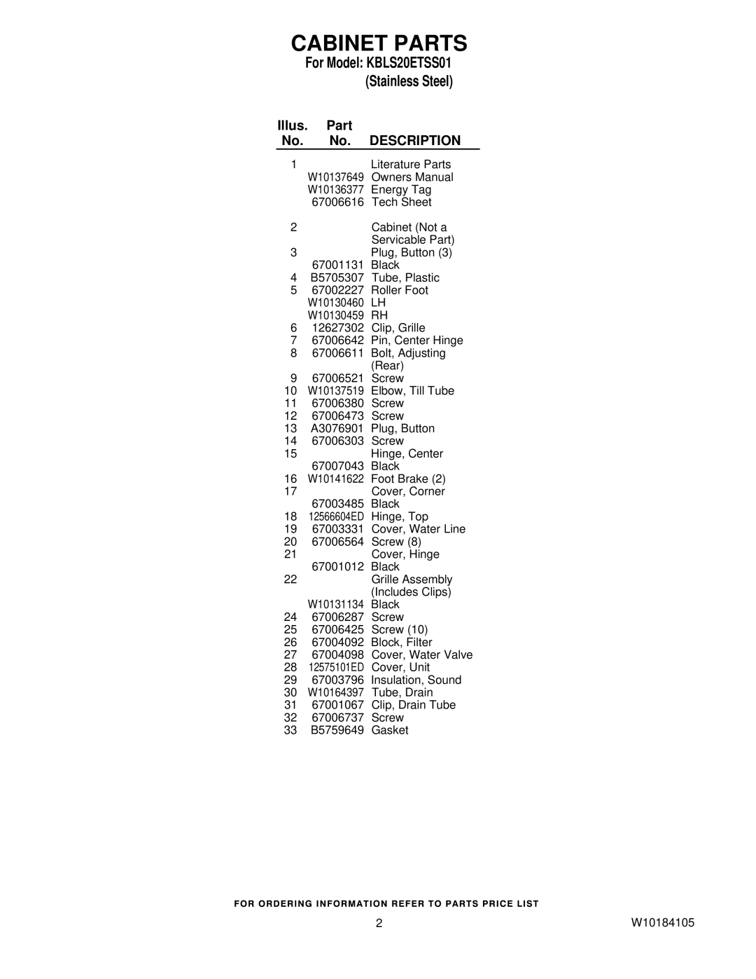 KitchenAid KBLS20ETSS01 manual Illus. Part No. No. Description 