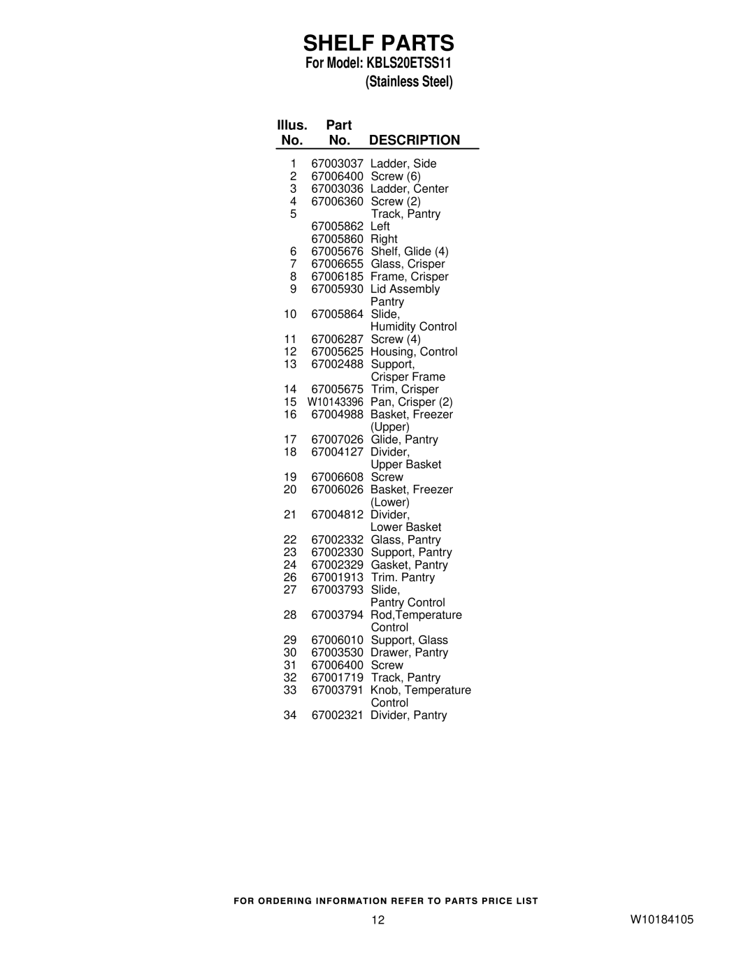 KitchenAid KBLS20ETSS11 manual Illus. Part No. No. Description 