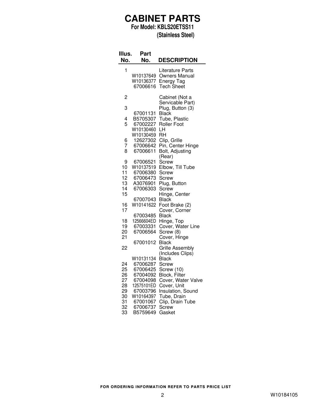 KitchenAid KBLS20ETSS11 manual Illus. Part No. No. Description 