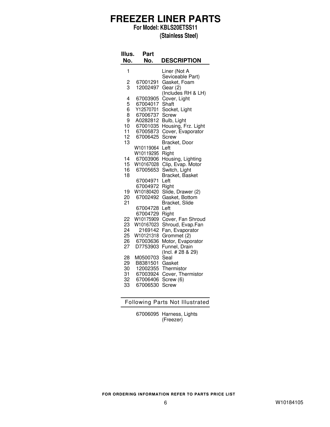 KitchenAid KBLS20ETSS11 manual Following Parts Not Illustrated 