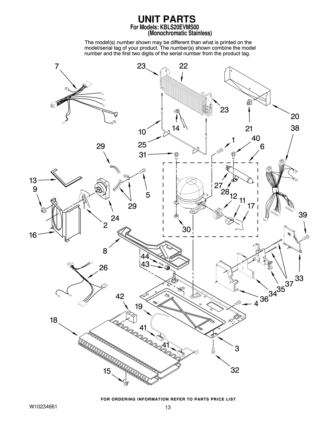 KitchenAid KBLS20EVMS00 manual Unit Parts 