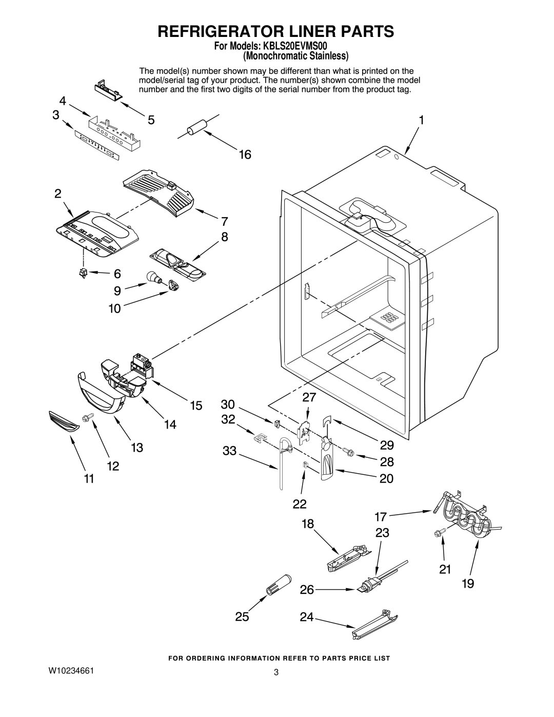 KitchenAid KBLS20EVMS00 manual Refrigerator Liner Parts 