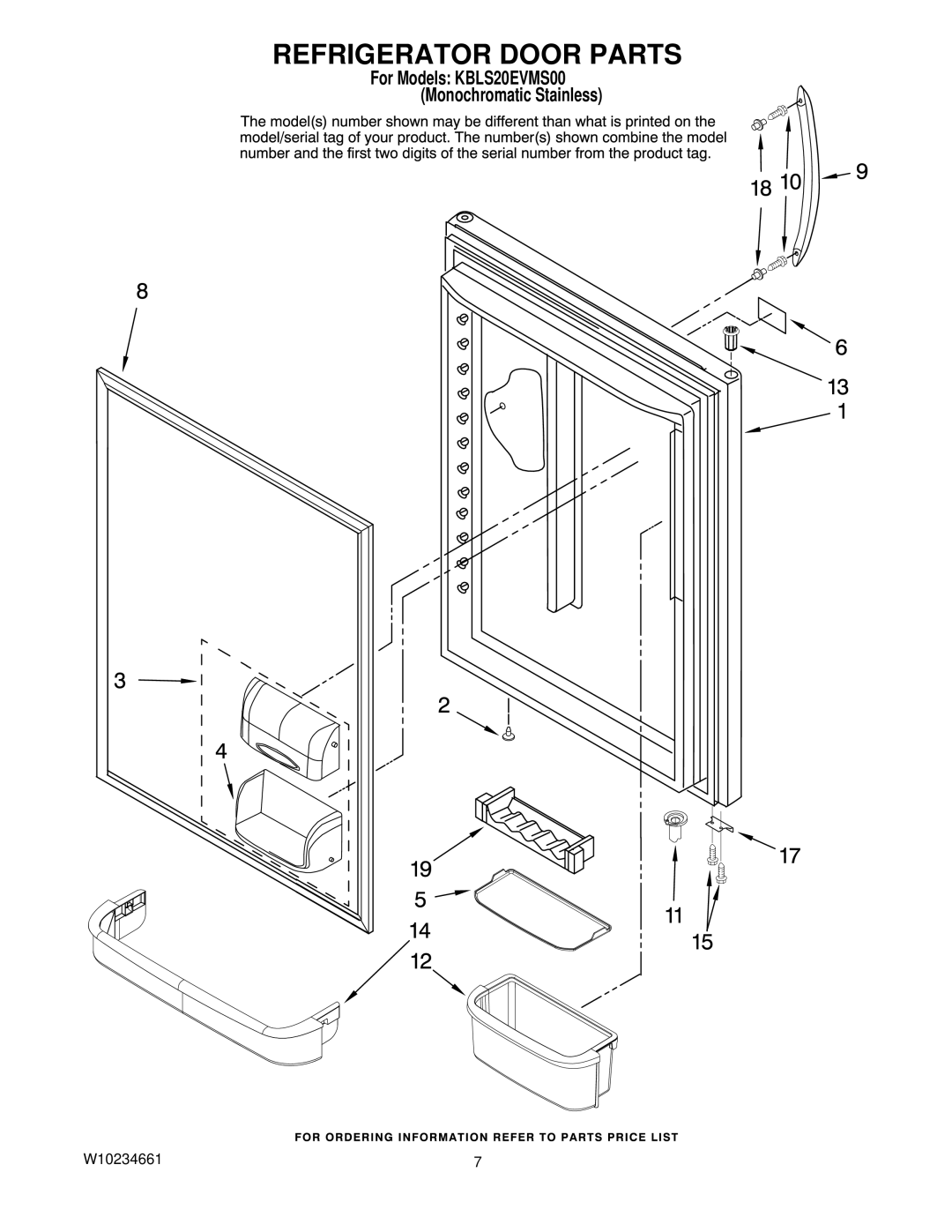 KitchenAid KBLS20EVMS00 manual Refrigerator Door Parts 