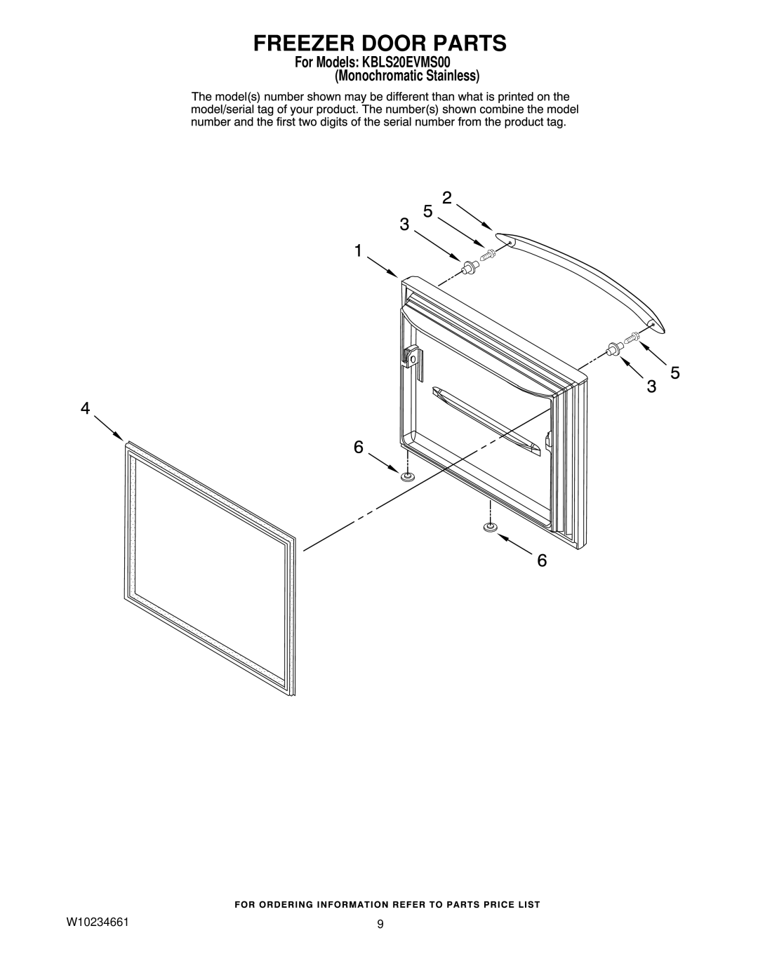 KitchenAid KBLS20EVMS00 manual Freezer Door Parts 