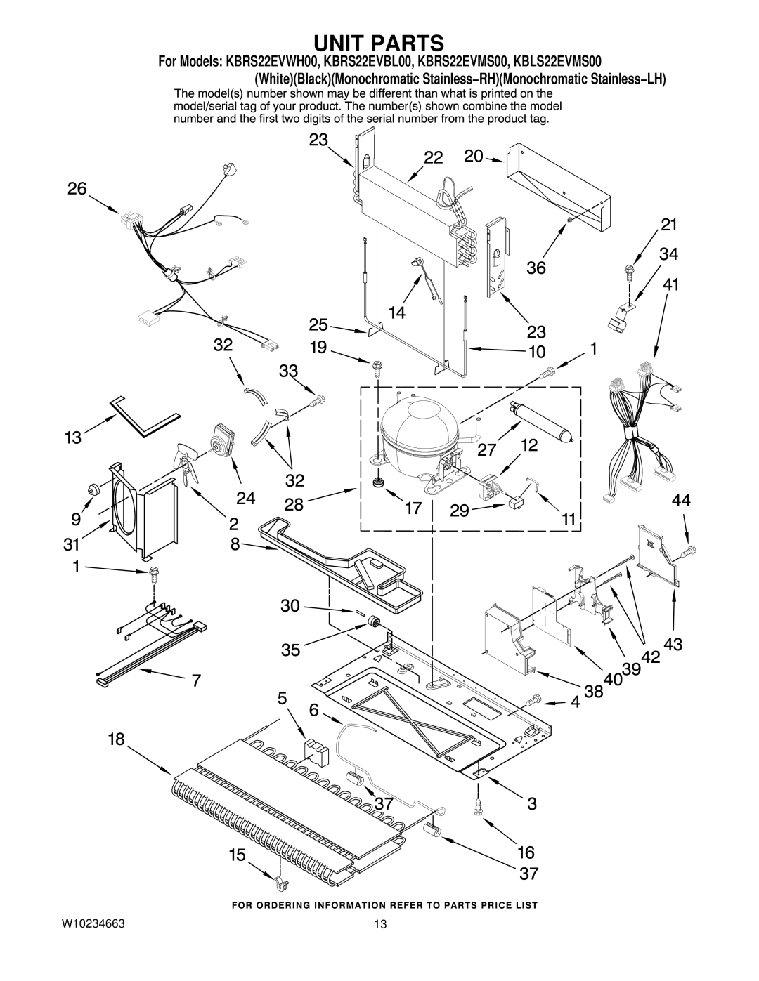 KitchenAid KBRS22EVMS00, KBLS22EVMS00, KBRS22EVWH00, KBRS22EVBL00 manual Unit Parts 