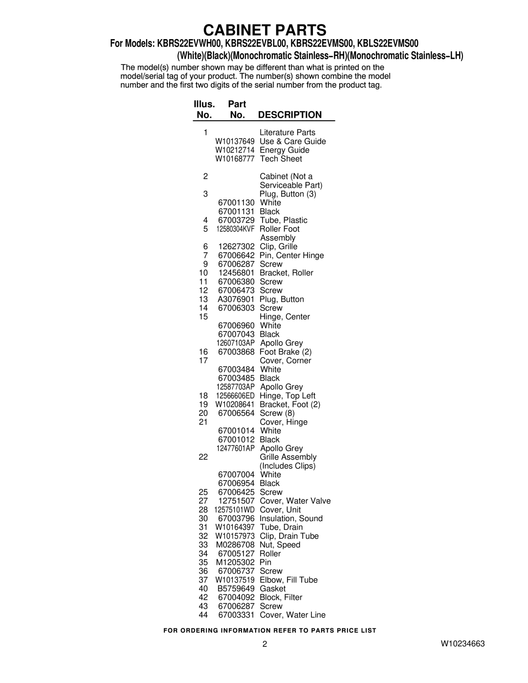 KitchenAid KBRS22EVWH00, KBLS22EVMS00, KBRS22EVMS00, KBRS22EVBL00 manual Illus. Part No. No. Description 