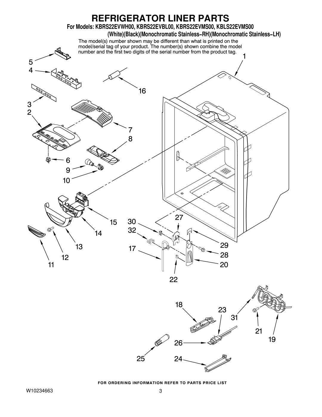 KitchenAid KBRS22EVBL00, KBLS22EVMS00, KBRS22EVMS00, KBRS22EVWH00 manual Refrigerator Liner Parts 