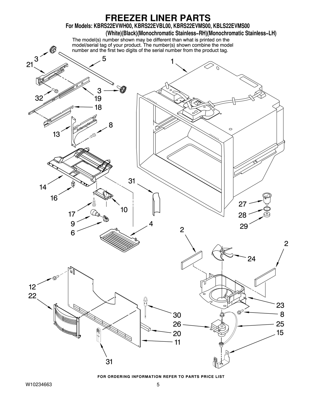 KitchenAid KBRS22EVMS00, KBLS22EVMS00, KBRS22EVWH00, KBRS22EVBL00 manual Freezer Liner Parts 