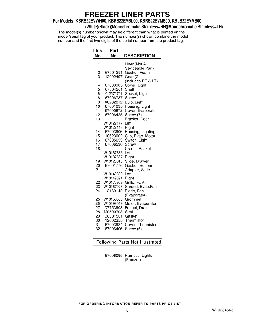 KitchenAid KBRS22EVWH00, KBLS22EVMS00, KBRS22EVMS00, KBRS22EVBL00 manual Following Parts Not Illustrated 