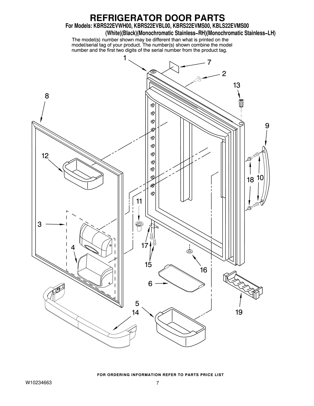 KitchenAid KBRS22EVBL00, KBLS22EVMS00, KBRS22EVMS00, KBRS22EVWH00 manual Refrigerator Door Parts 