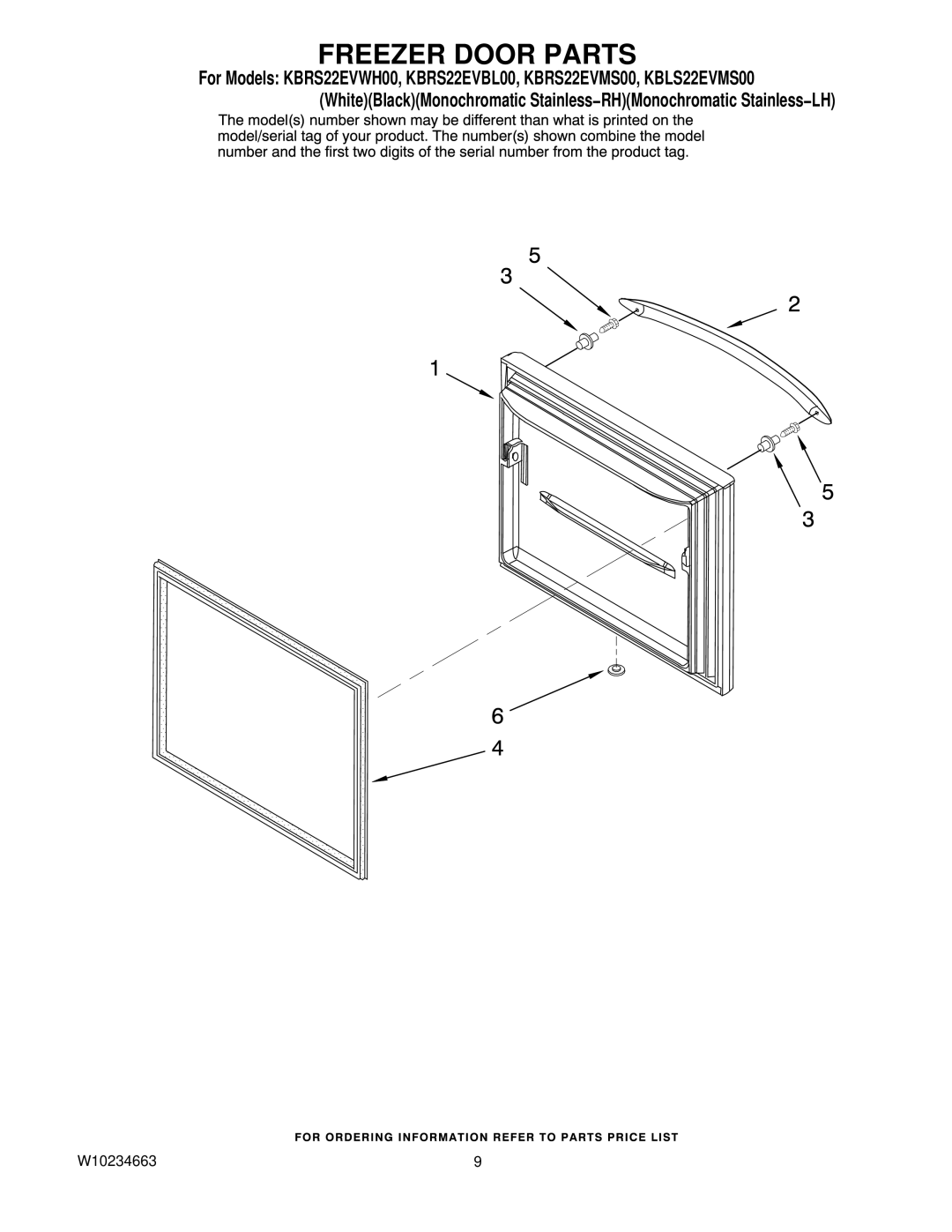 KitchenAid KBRS22EVMS00, KBLS22EVMS00, KBRS22EVWH00, KBRS22EVBL00 manual Freezer Door Parts 