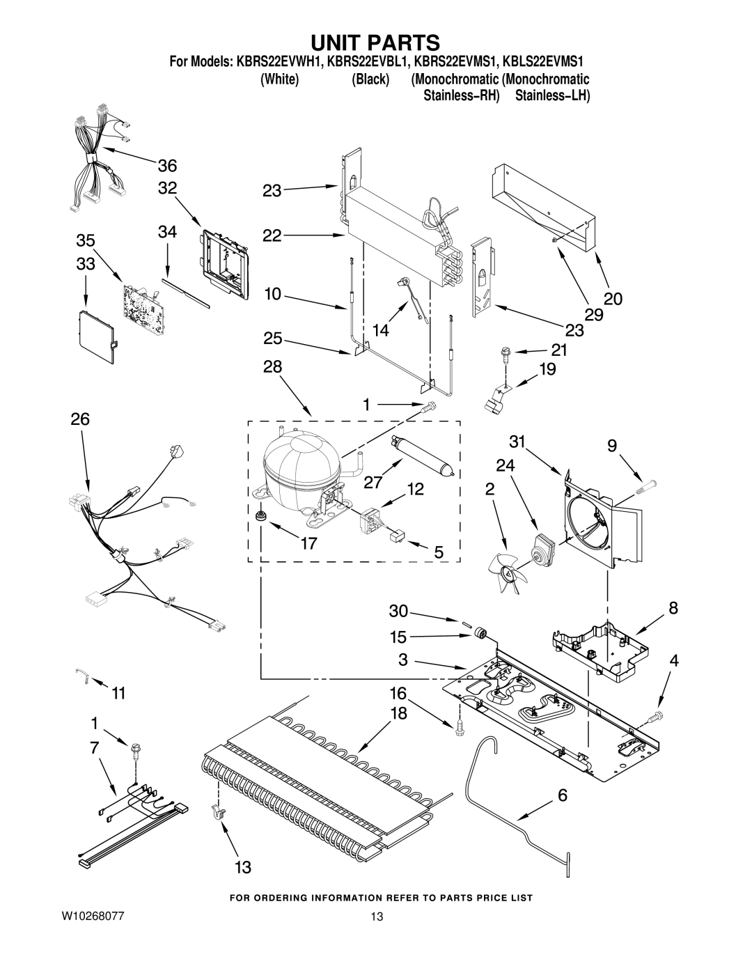 KitchenAid KBRS22EVWH1, KBLS22EVMS1, KBRS22EVBL1, KBRS22EVMS1 manual Unit Parts 