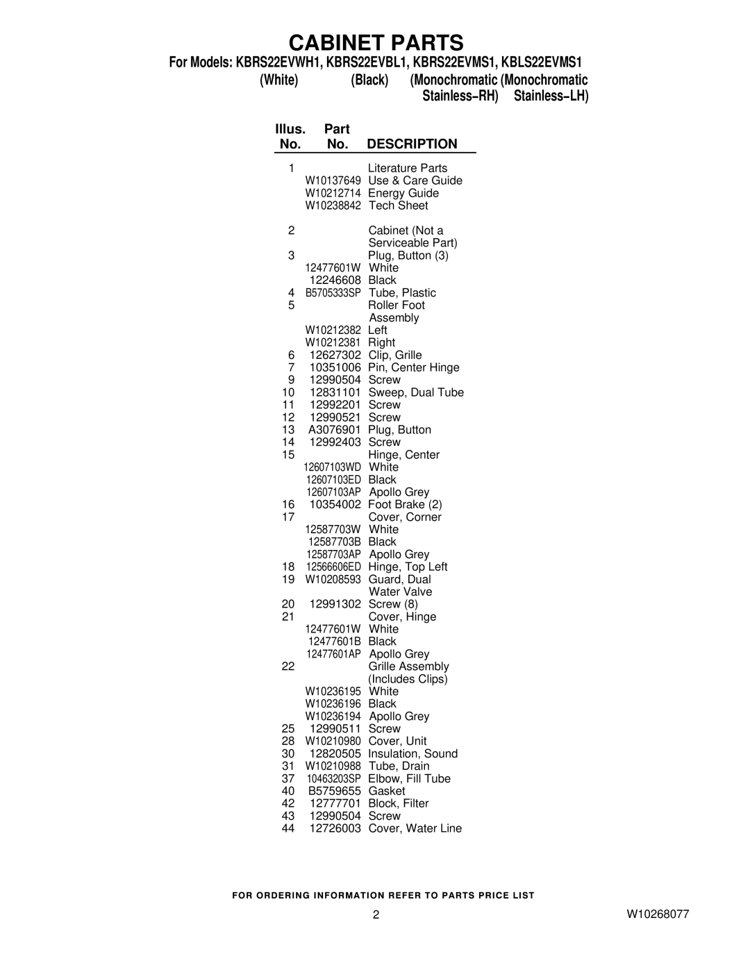 KitchenAid KBRS22EVBL1, KBLS22EVMS1, KBRS22EVWH1, KBRS22EVMS1 manual Illus Part No. Description 