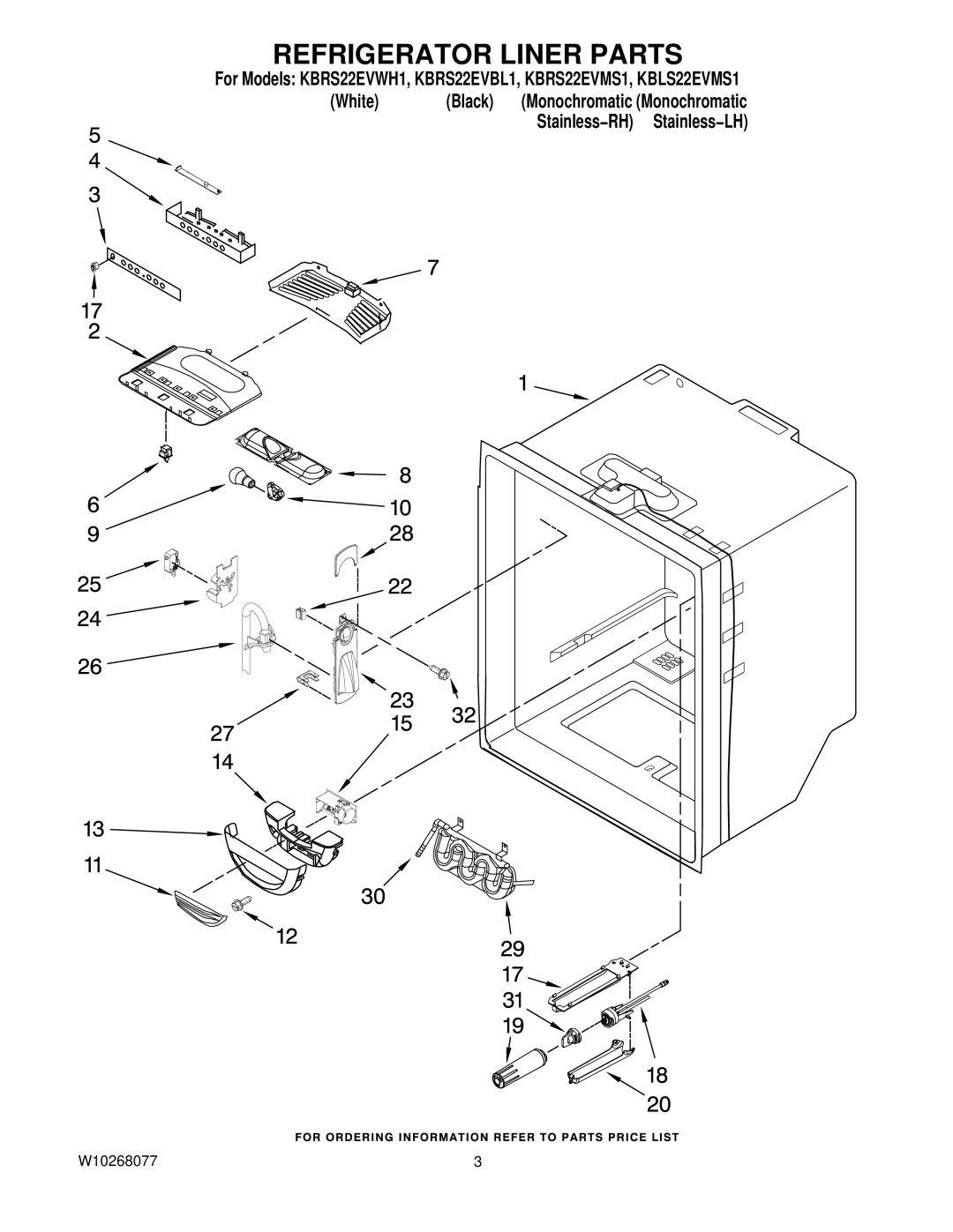 KitchenAid KBRS22EVMS1, KBLS22EVMS1, KBRS22EVWH1, KBRS22EVBL1 manual Refrigerator Liner Parts 