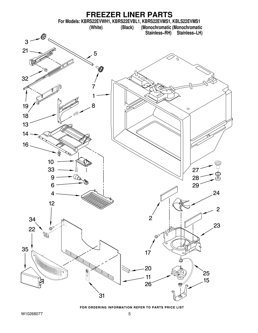 KitchenAid KBRS22EVWH1, KBLS22EVMS1, KBRS22EVBL1, KBRS22EVMS1 manual Freezer Liner Parts 