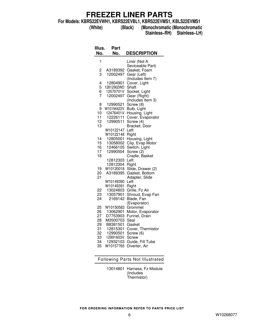 KitchenAid KBRS22EVBL1, KBLS22EVMS1, KBRS22EVWH1, KBRS22EVMS1 manual Following Parts Not Illustrated 