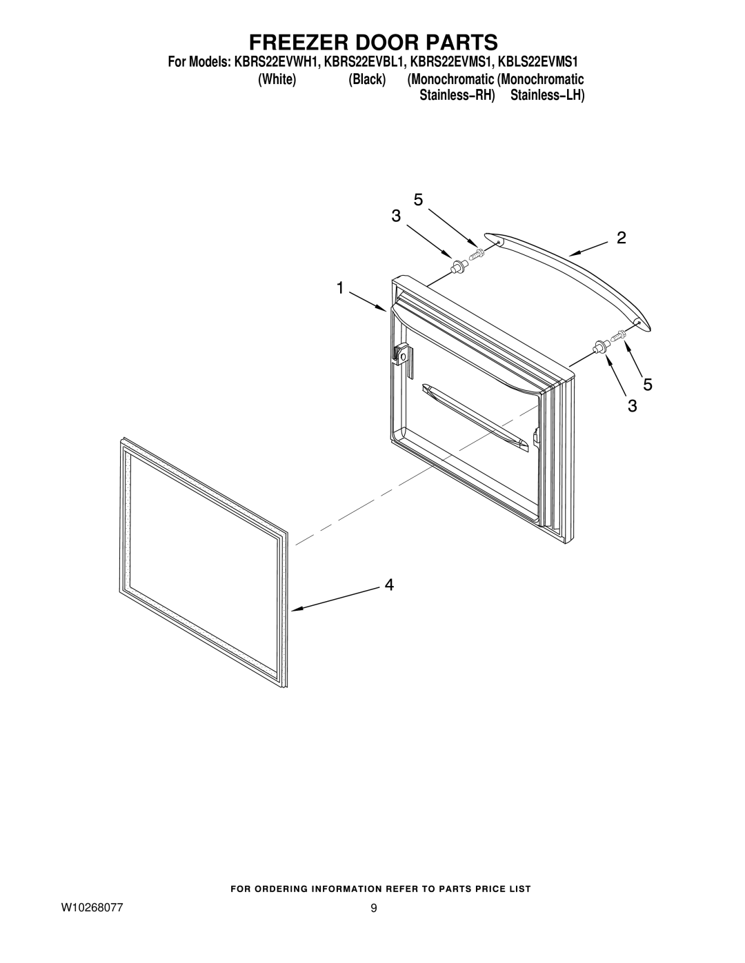 KitchenAid KBRS22EVWH1, KBLS22EVMS1, KBRS22EVBL1, KBRS22EVMS1 manual Freezer Door Parts 