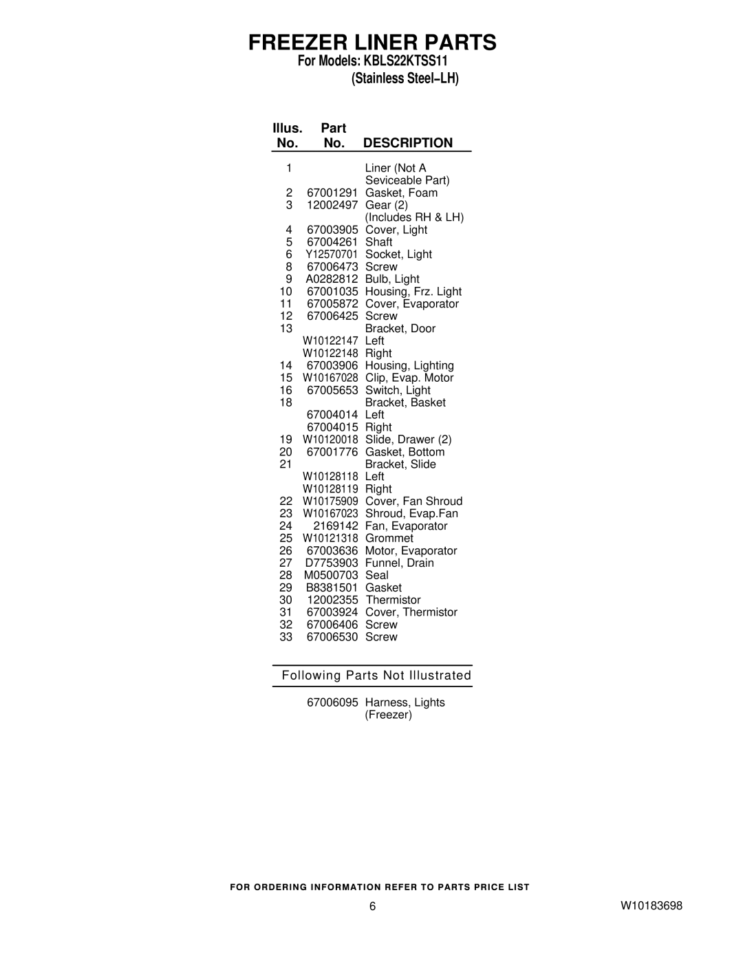 KitchenAid KBLS22KTSS11 manual Following Parts Not Illustrated 