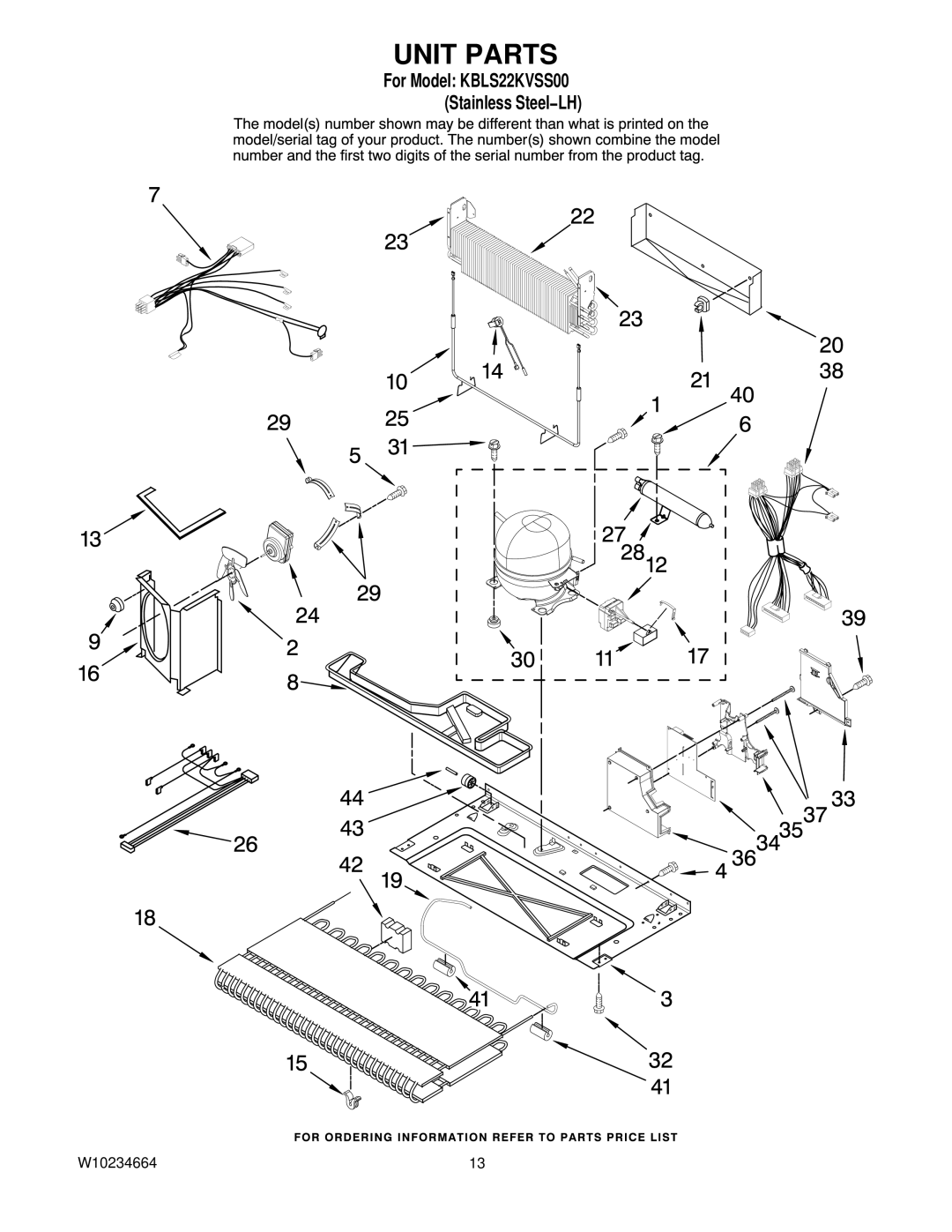 KitchenAid KBLS22KVSS00 manual Unit Parts 