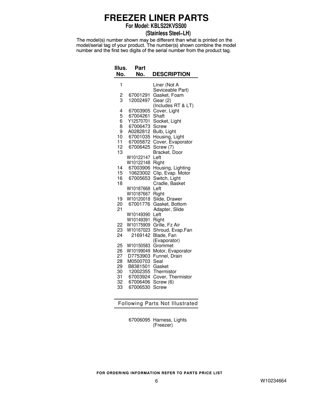 KitchenAid KBLS22KVSS00 manual Following Parts Not Illustrated 