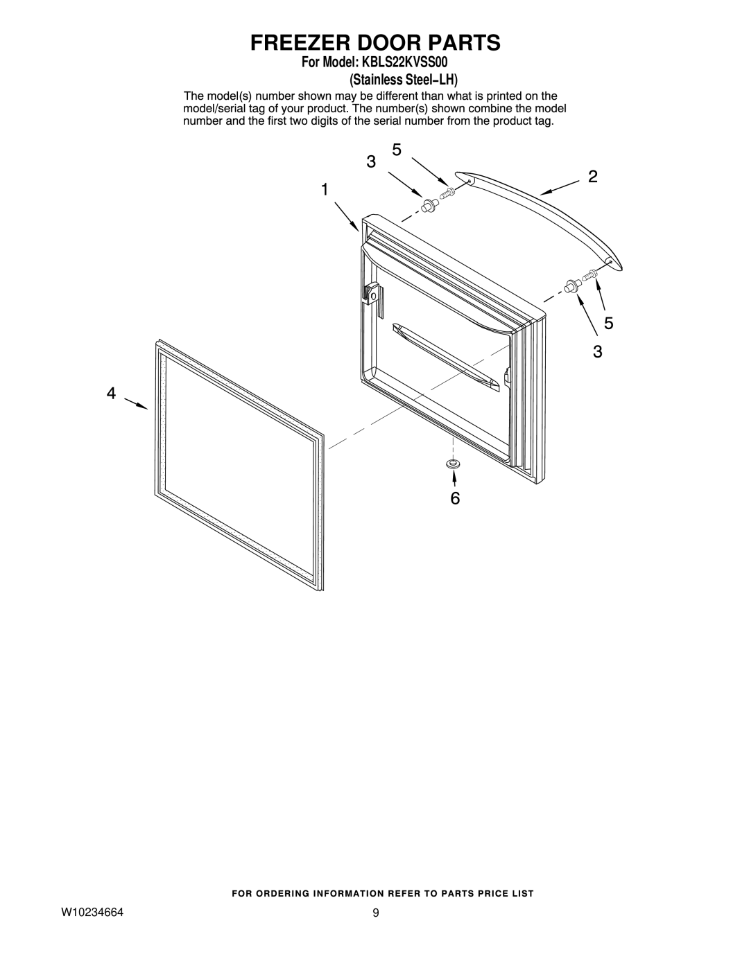 KitchenAid KBLS22KVSS00 manual Freezer Door Parts 