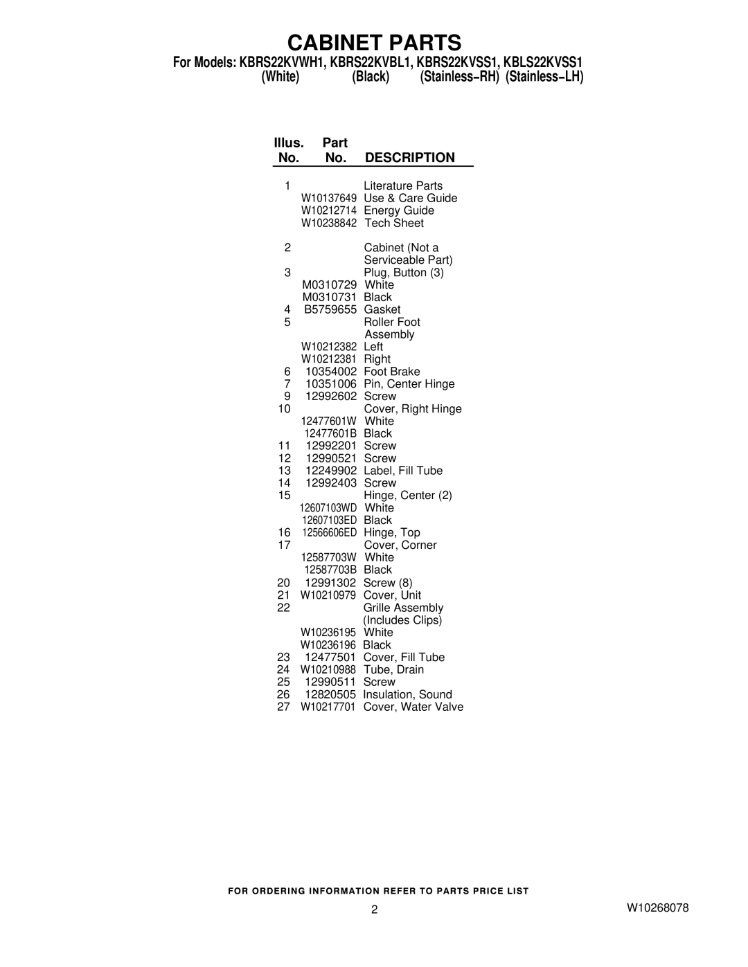 KitchenAid KBRS22KVWH1, KBLS22KVSS1, KBRS22KVBL1, KBRS22KVSS1 manual Illus. Part No. No. Description 