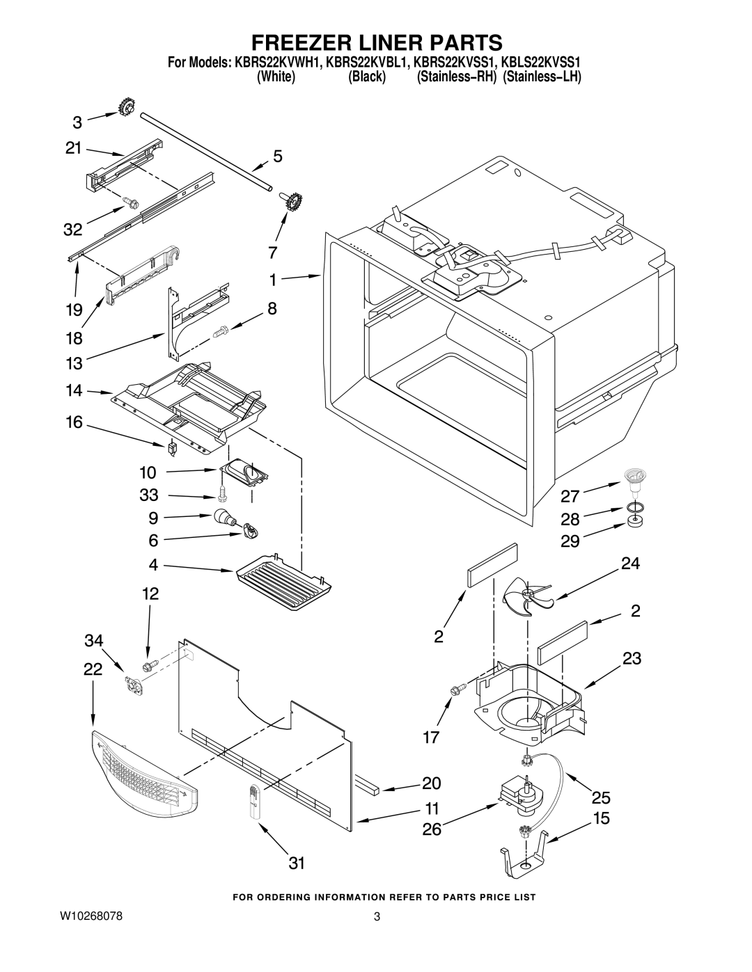 KitchenAid KBRS22KVSS1, KBLS22KVSS1, KBRS22KVBL1, KBRS22KVWH1 manual Freezer Liner Parts 