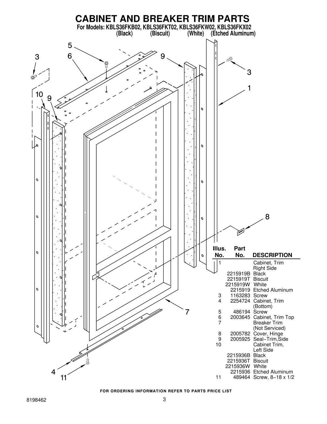 KitchenAid KBLS36FKX02, KBLS36FKT02, KBLS36FKB02, KBLS36FKW02 manual Cabinet and Breaker Trim Parts, Description 