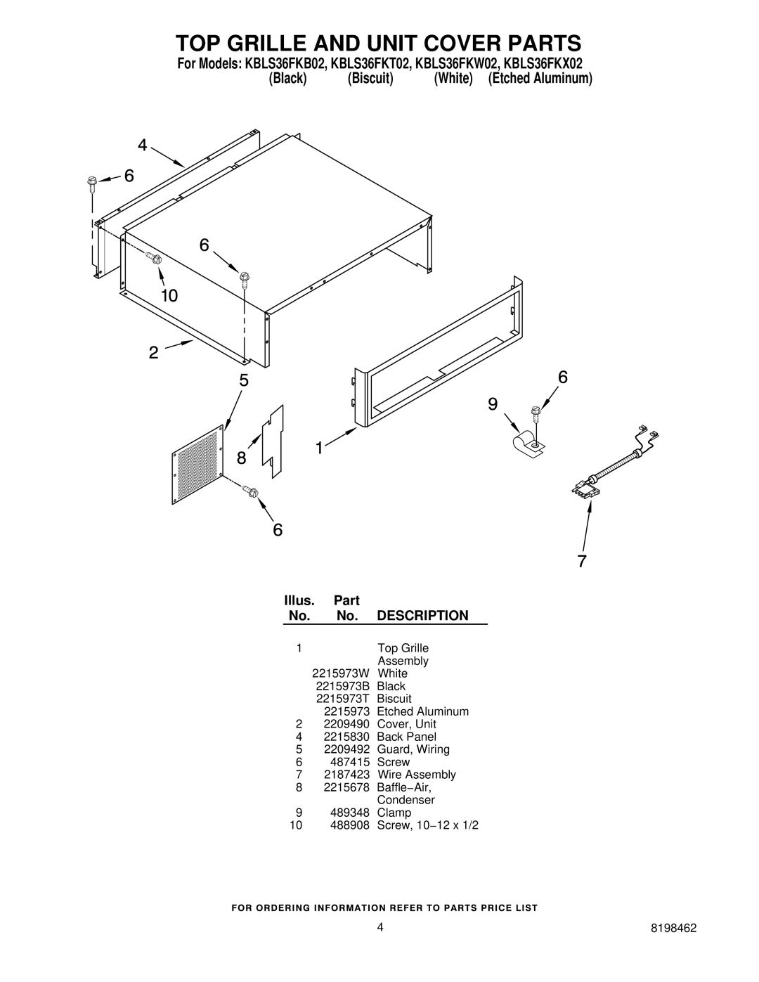 KitchenAid KBLS36FKT02, KBLS36FKB02, KBLS36FKW02, KBLS36FKX02 manual TOP Grille and Unit Cover Parts 