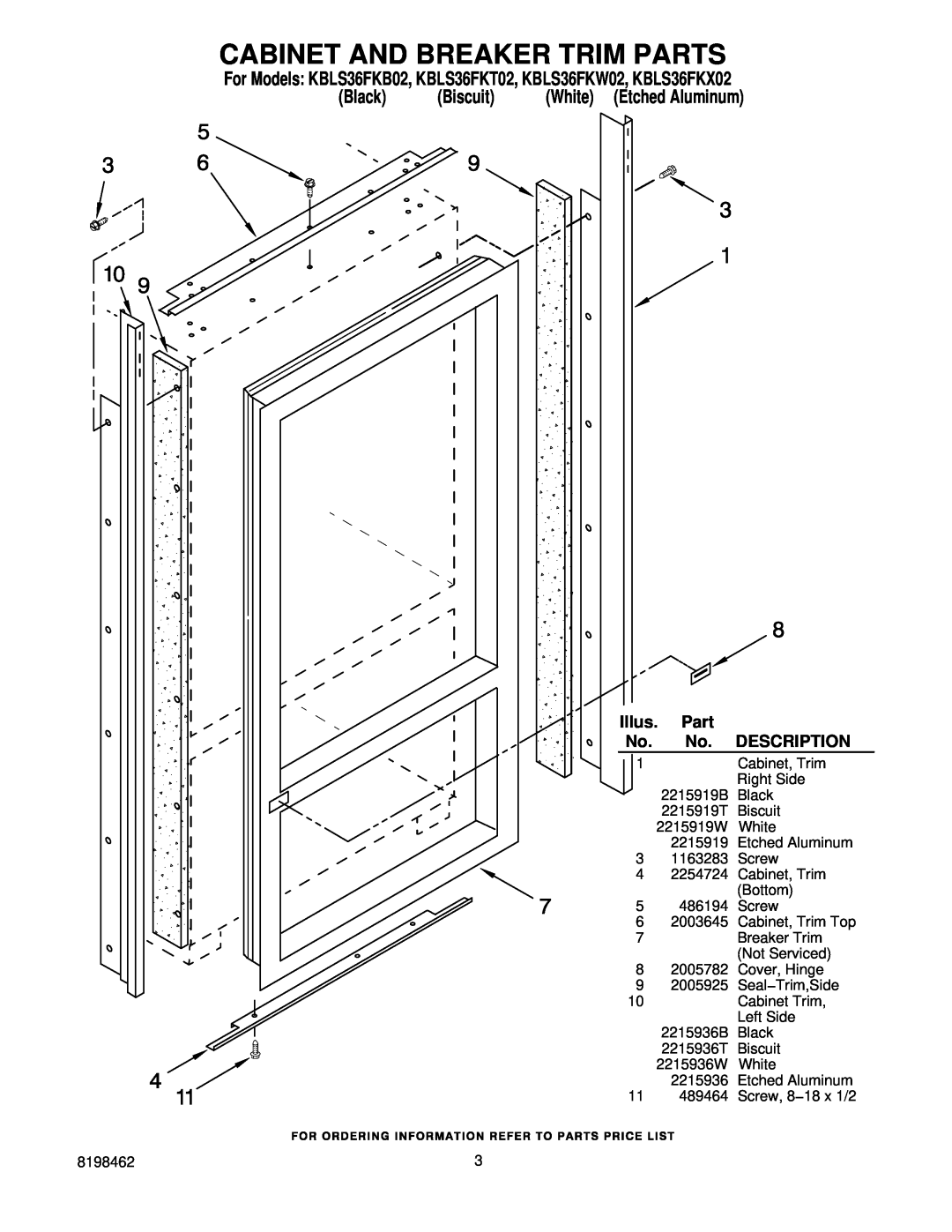 KitchenAid KBLS36FKX02 manual Cabinet And Breaker Trim Parts, Illus, Description, Black, Biscuit, White Etched Aluminum 