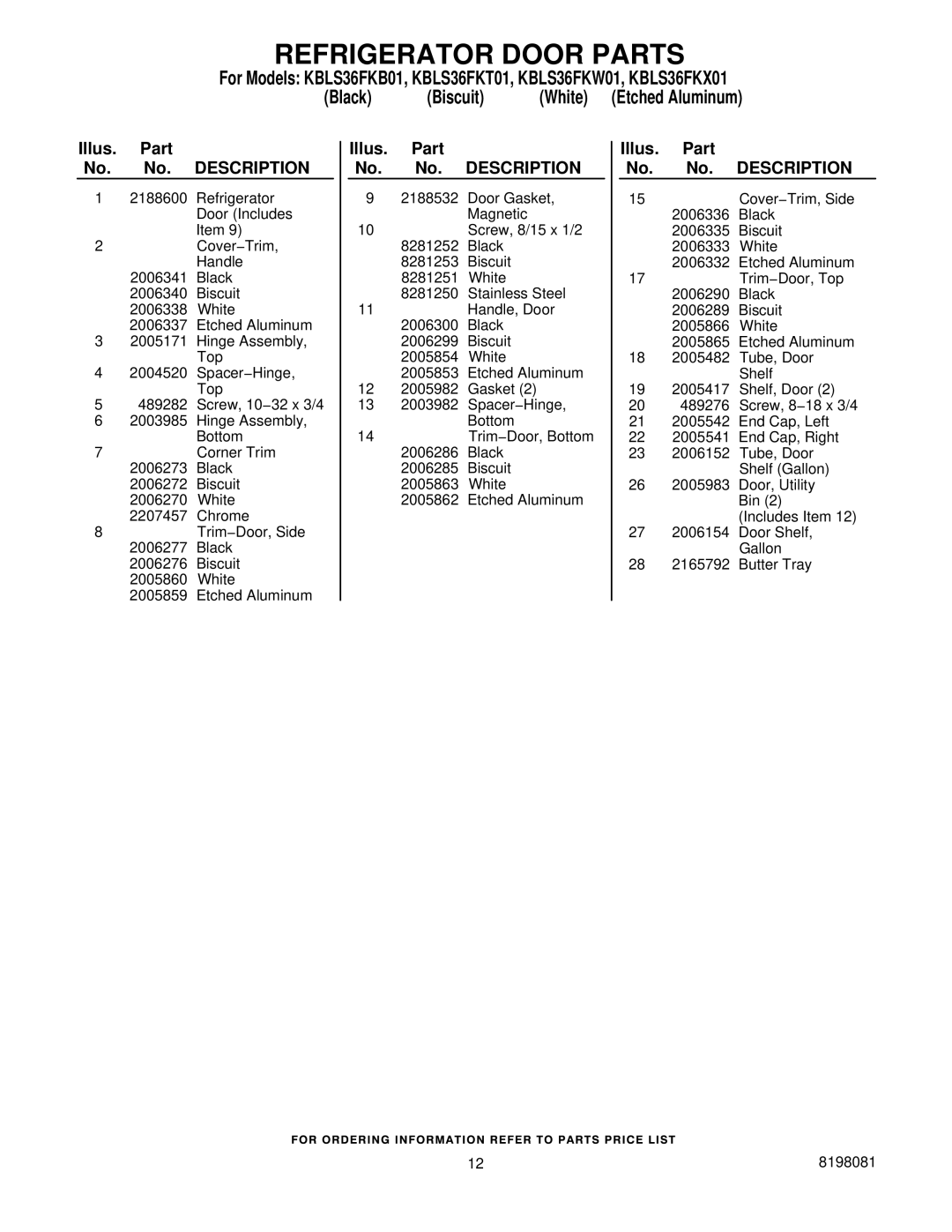 KitchenAid KBLS36FKW01, KBLS36FKT01, KBLS36FKB01, KBLS36FKX01 manual Illus. Part No. No. Description 