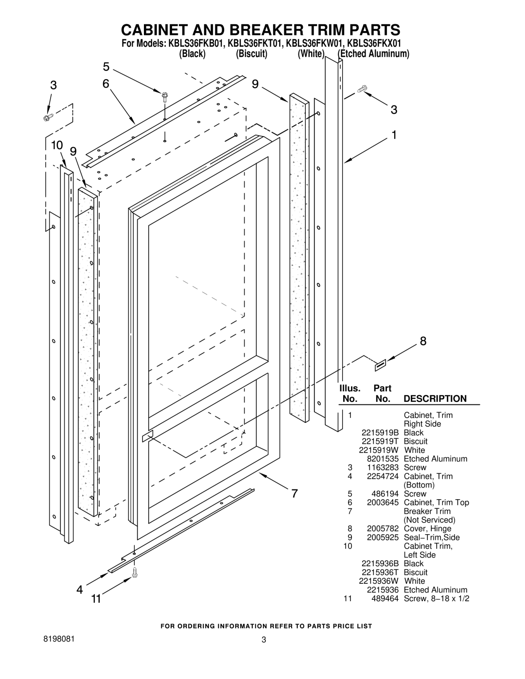 KitchenAid KBLS36FKX01, KBLS36FKW01, KBLS36FKT01, KBLS36FKB01 manual Cabinet and Breaker Trim Parts, Description 