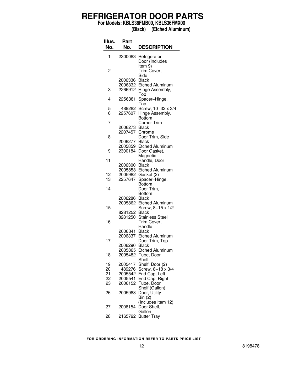 KitchenAid manual For Models KBLS36FMB00, KBLS36FMX00 